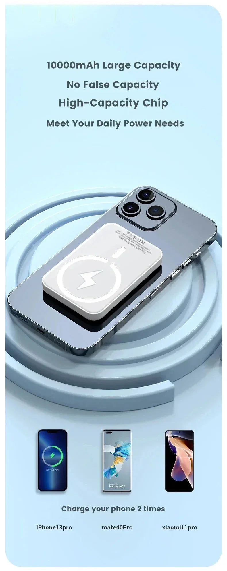 Xiaomi 500 000mAh Power Bank Magnétique – Charge Rapide PD 20W Sans Fil pour iPhone, Samsung, Huawei 2025